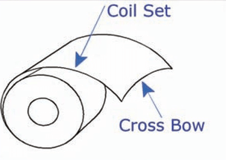 Coil Cross Bow Drawing.jpg Coil Cross Bow Drawing.jpg